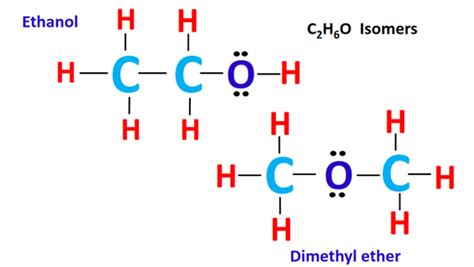 molecular shape of ethanol|Ethanol (C2H5OH) Lewis structure, molecular .